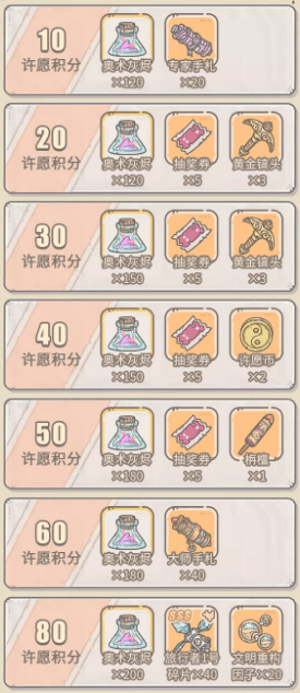 《最强蜗牛》2021年9月3日更新公告