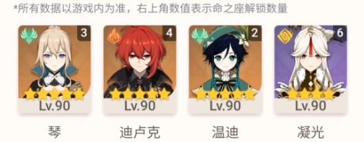 原神雷神武器圣遗物选什么