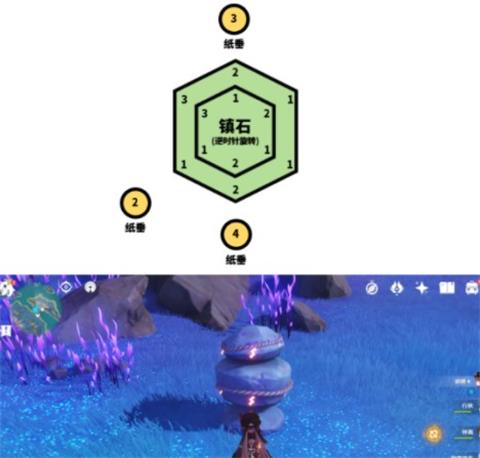 《原神》清籁逐雷记其二通关指南