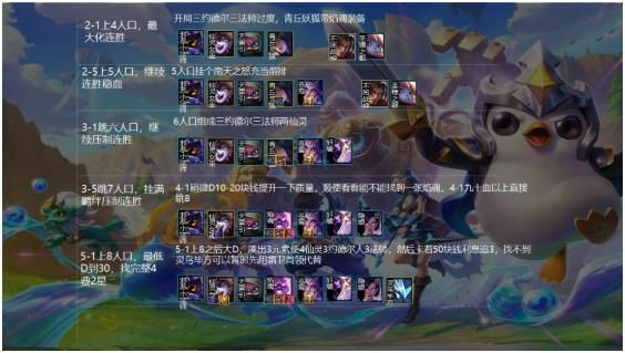 《金铲铲之战》S1仙灵约德尔法师阵容玩法思路