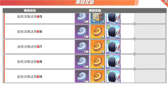 《航海王热血航线》终极战场奖励介绍