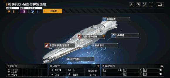 《无尽的拉格朗日》枪骑兵加点攻略