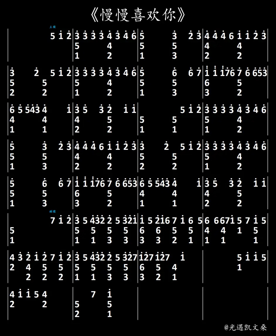 《光遇》慢慢喜欢你乐谱分享
