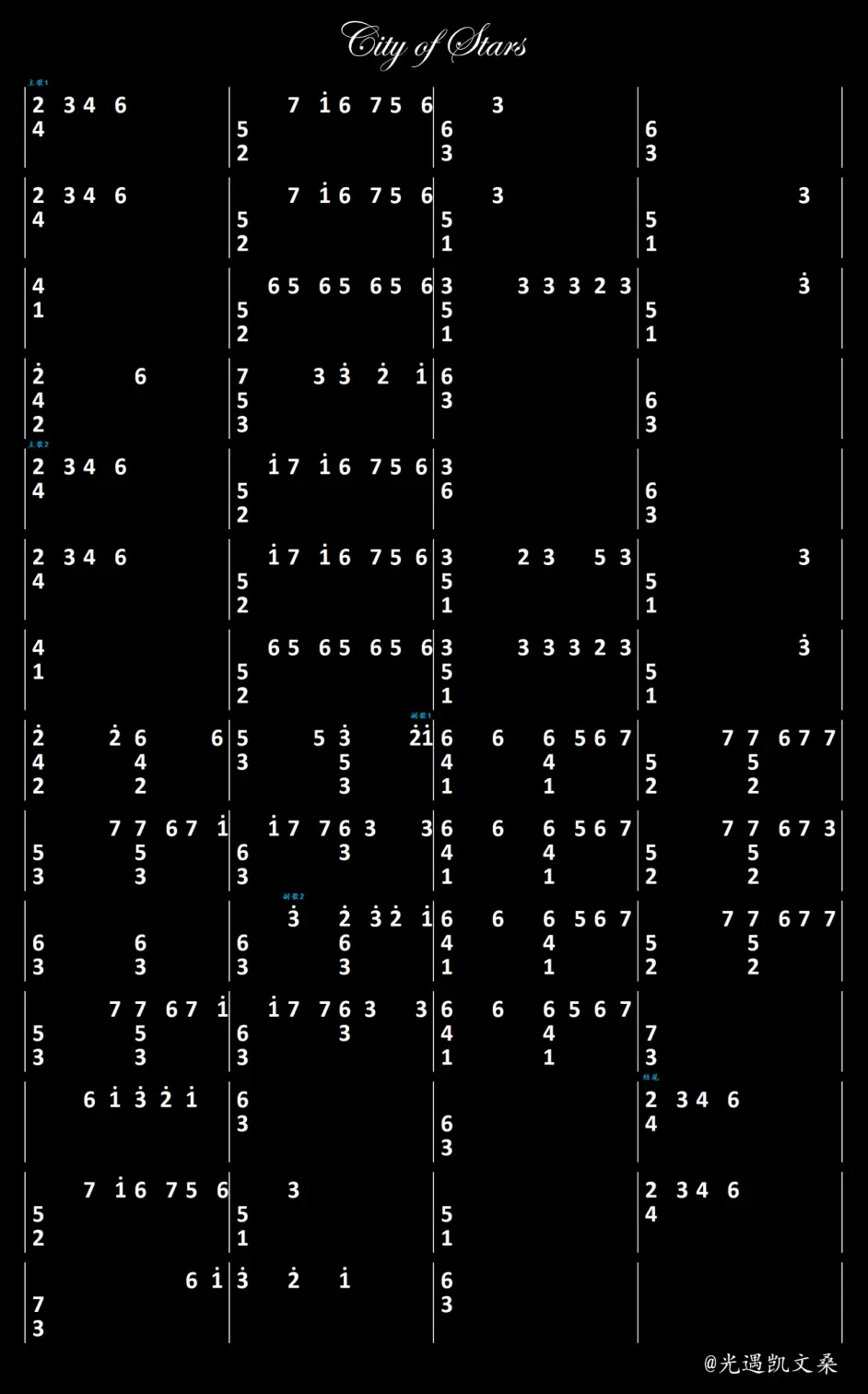 《光遇》City of Stars乐谱分享