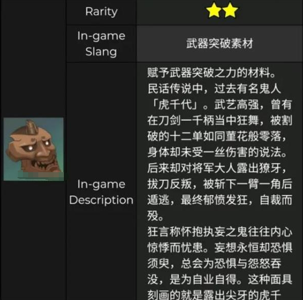 《原神》虎千代介绍