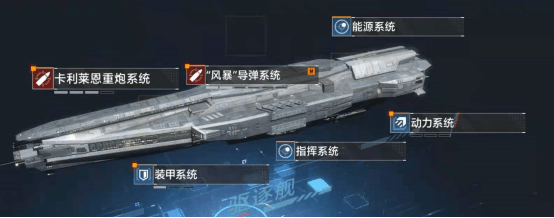 《无尽的拉格朗日》战舰强化系统分析