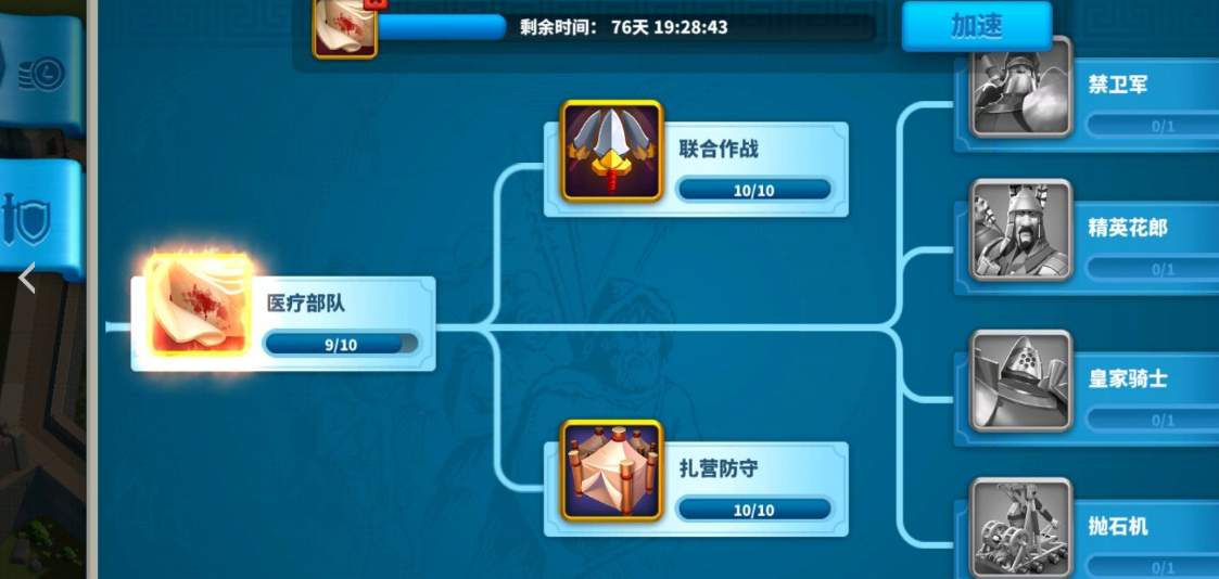 《万国觉醒》小三围指什么