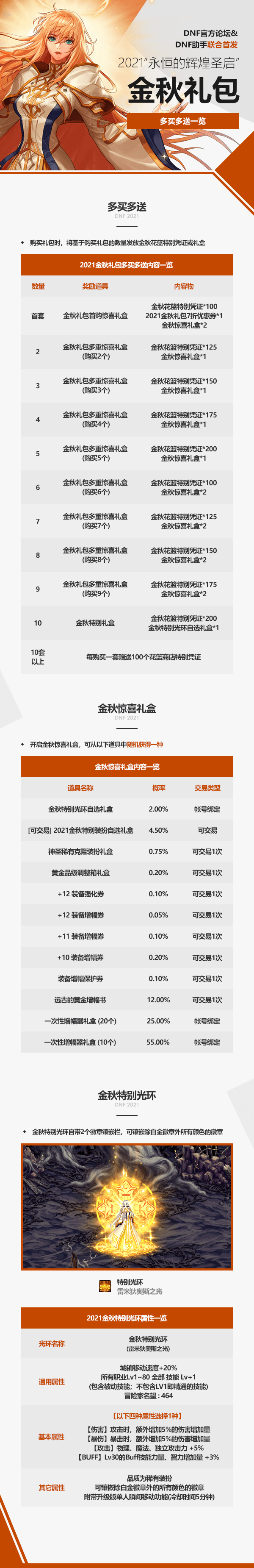 《DNF》2021年金秋礼包全部内容爆料
