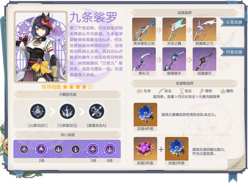 《原神》九条裟罗培养建议