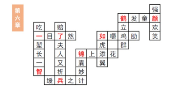 三国志幻想大陆汲汲于学第六章填字答案介绍