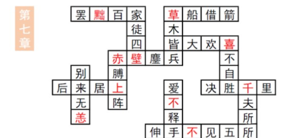 三国志幻想大陆汲汲于学第七章填字答案介绍