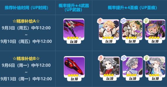 《崩坏3》海渊奏鸣活动介绍