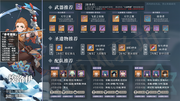 《原神》埃洛伊培养攻略
