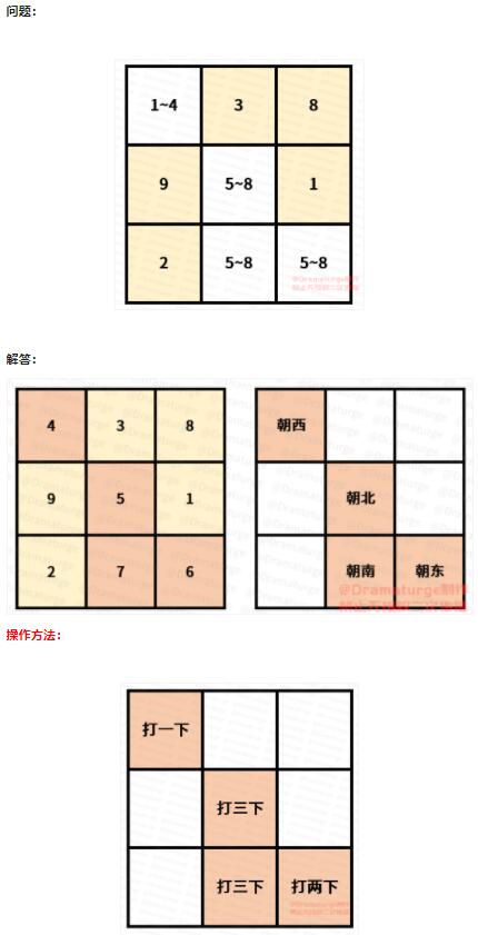 《原神》海祇岛数独方块解谜攻略