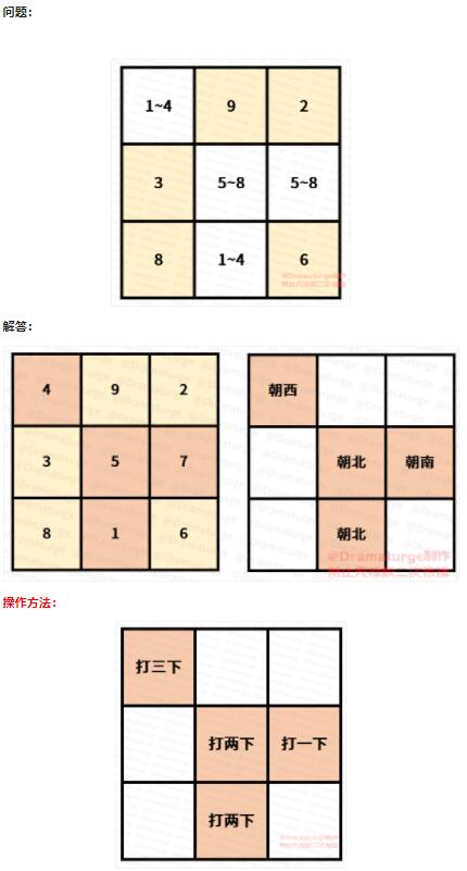 《原神》海祇岛数独方块解谜攻略