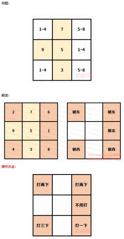 《原神》海祇岛数独方块解谜攻略