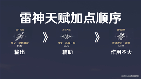 《原神》雷神天赋加点优先级介绍