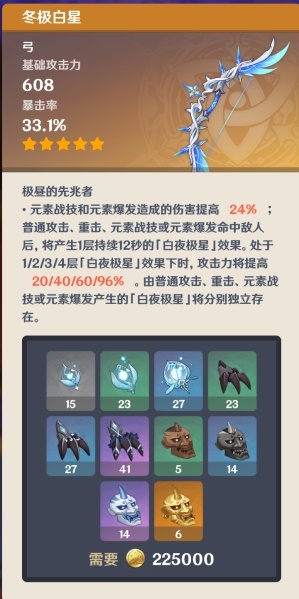 原神冬极白星突破材料有哪些