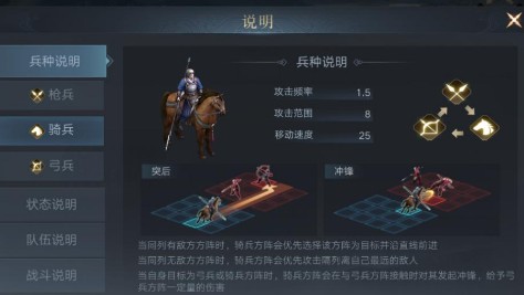 荣耀新三国关羽技能是什么