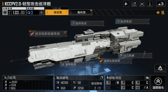 《无尽的拉格朗日》战舰优劣势分析：巡洋舰篇