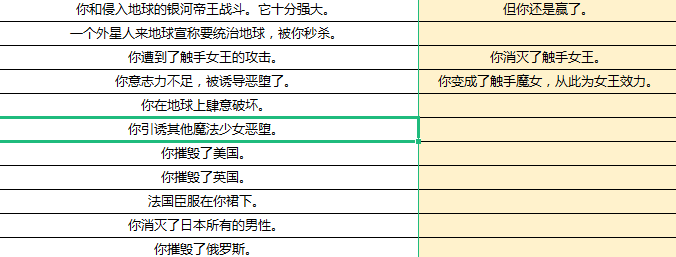 《人生重开模拟器》魔法少女玩法及后续文案介绍
