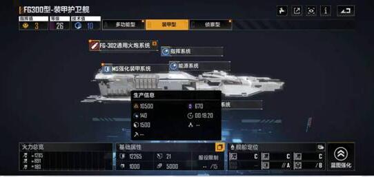 《无尽的拉格朗日》FG300装甲护卫舰介绍