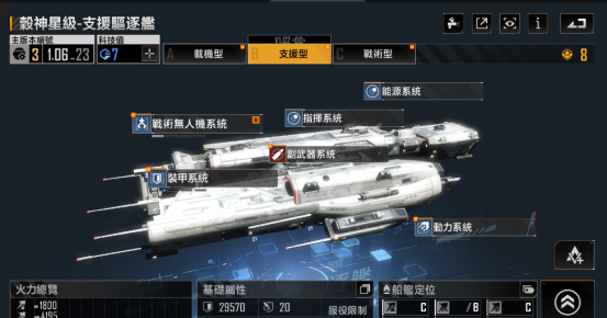 《无尽的拉格朗日》谷神星级支援驱逐舰强度介绍