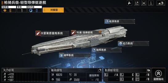 《无尽的拉格朗日》驱逐舰选择推荐