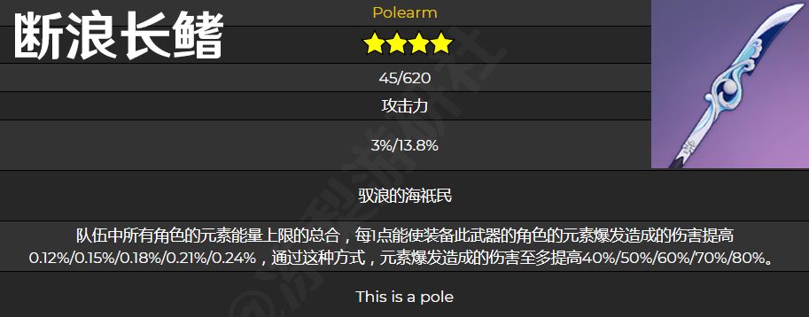 《原神》断浪长鳍使用角色推荐