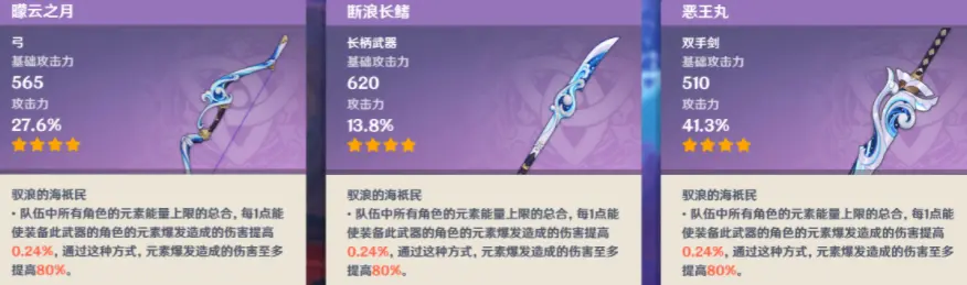 《原神》2.2版本最新内容爆料
