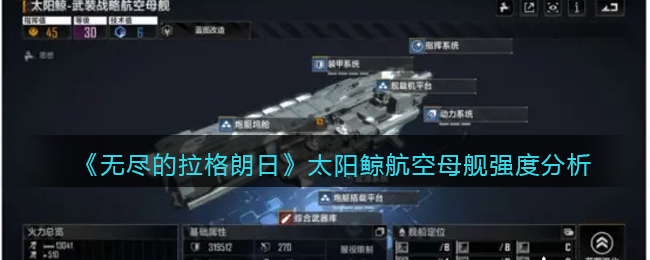 《无尽的拉格朗日》太阳鲸-武装战略航空母舰强度分析