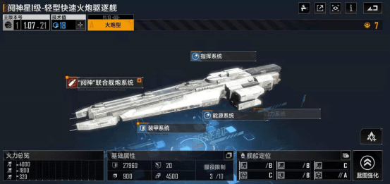 《无尽的拉格朗日》驱逐舰-阋神星I级强度分析