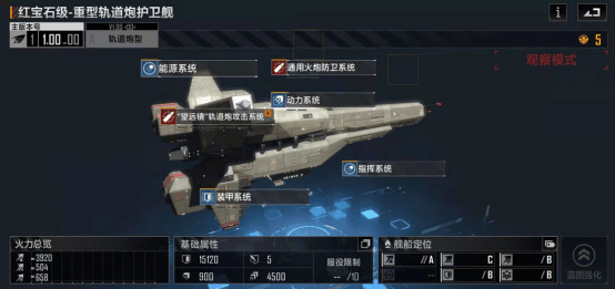 《无尽的拉格朗日》红宝石级护卫舰强度分析