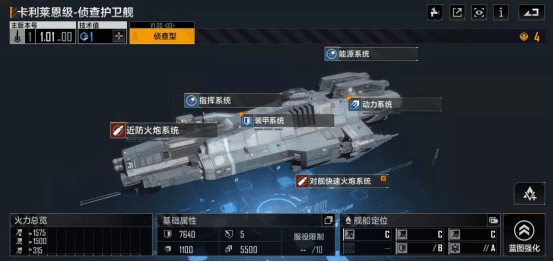 《无尽的拉格朗日》卡利莱恩级护卫舰强度分析