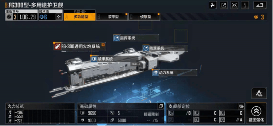 《无尽的拉格朗日》FG300型护卫舰强度分析