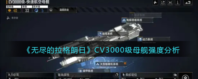 《无尽的拉格朗日》CV3000级-快速航空母舰强度分析
