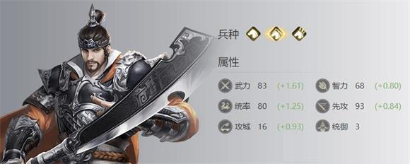 《荣耀新三国》韩当培养攻略