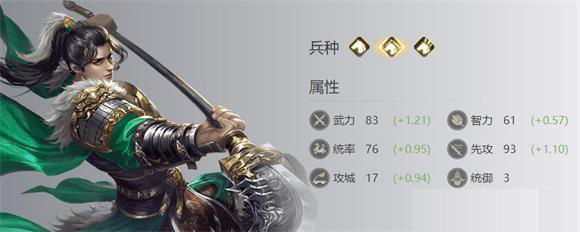 《荣耀新三国》马岱培养攻略
