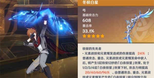 《原神》冬极白星给谁用最好