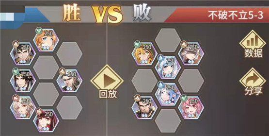 《斗罗大陆武魂觉醒》不破不立终章阵容打法搭配