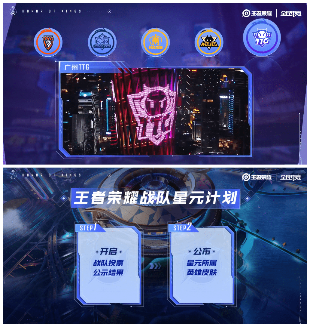 《王者荣耀》战队星元解析