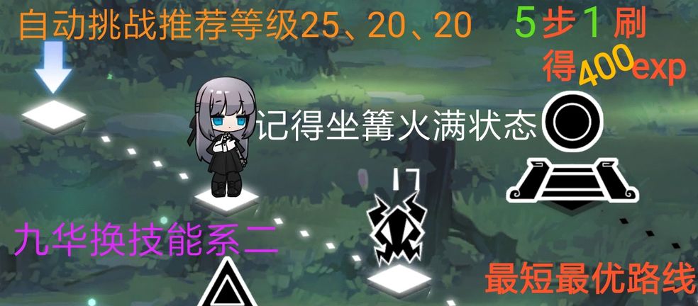 《灵魂潮汐》崎岖旅途迷宫走法分享