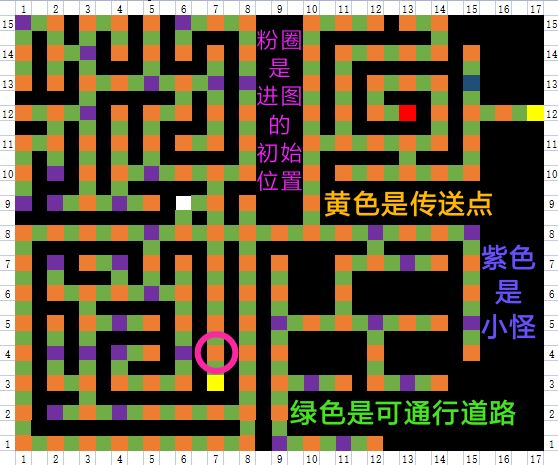 《灵魂潮汐》崎岖旅途迷宫走法分享