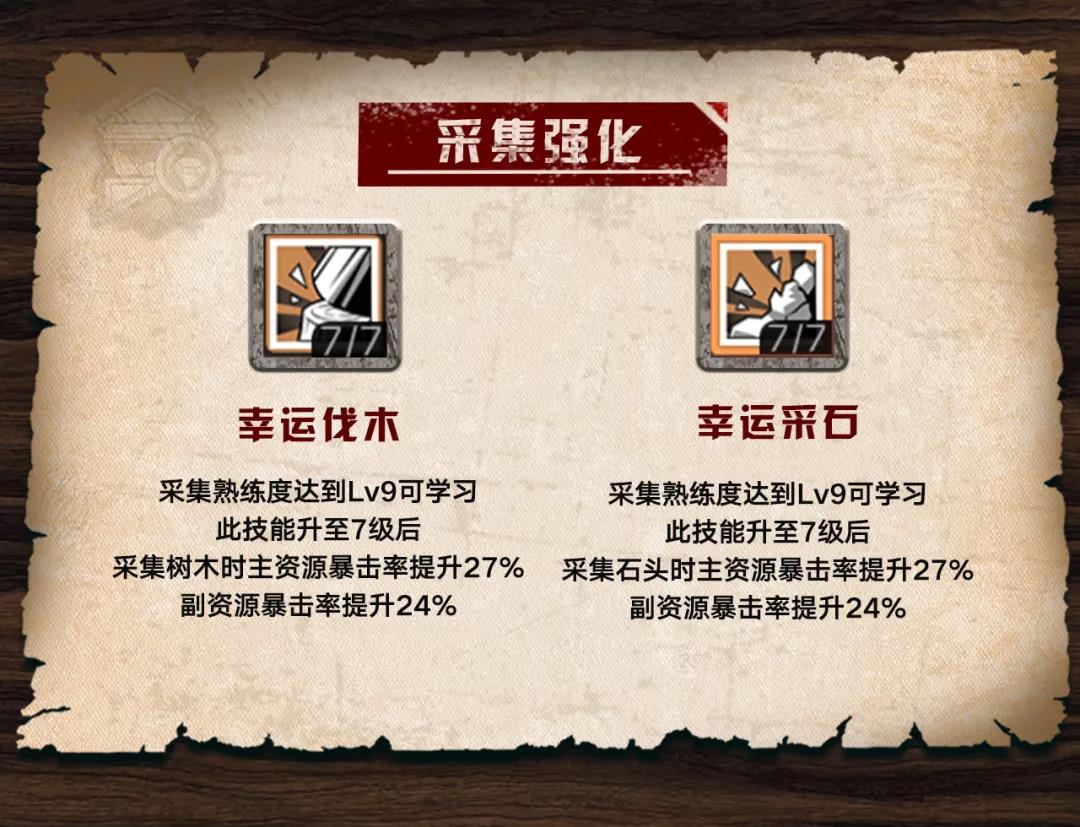《明日之后》菜地增产技巧分享