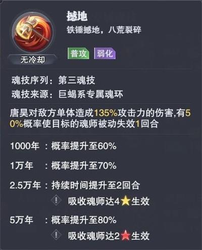 《斗罗大陆：魂师对决》全民对决唐昊玩法攻略