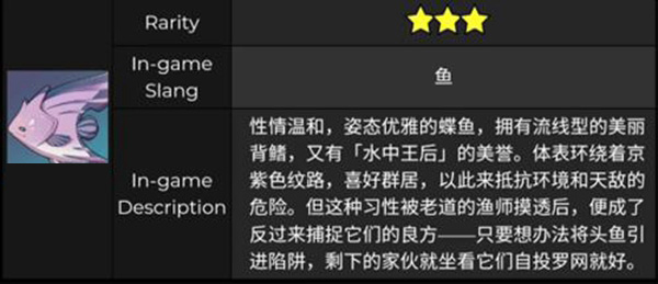 《原神》流纹京紫蝶鱼图鉴