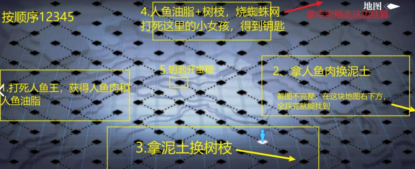 灵魂潮汐异间旅途崎岖旅途怎么过