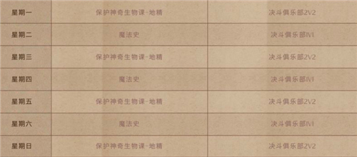 《哈利波特魔法觉醒》钻石获取技巧分享