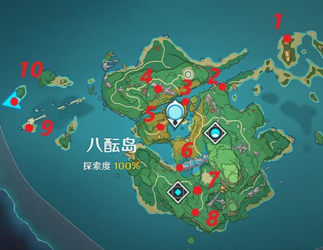 《原神》妖鬼狂言百物语成就完成方法