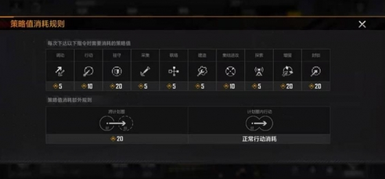 《无尽的拉格朗日》策略值消耗机制详解